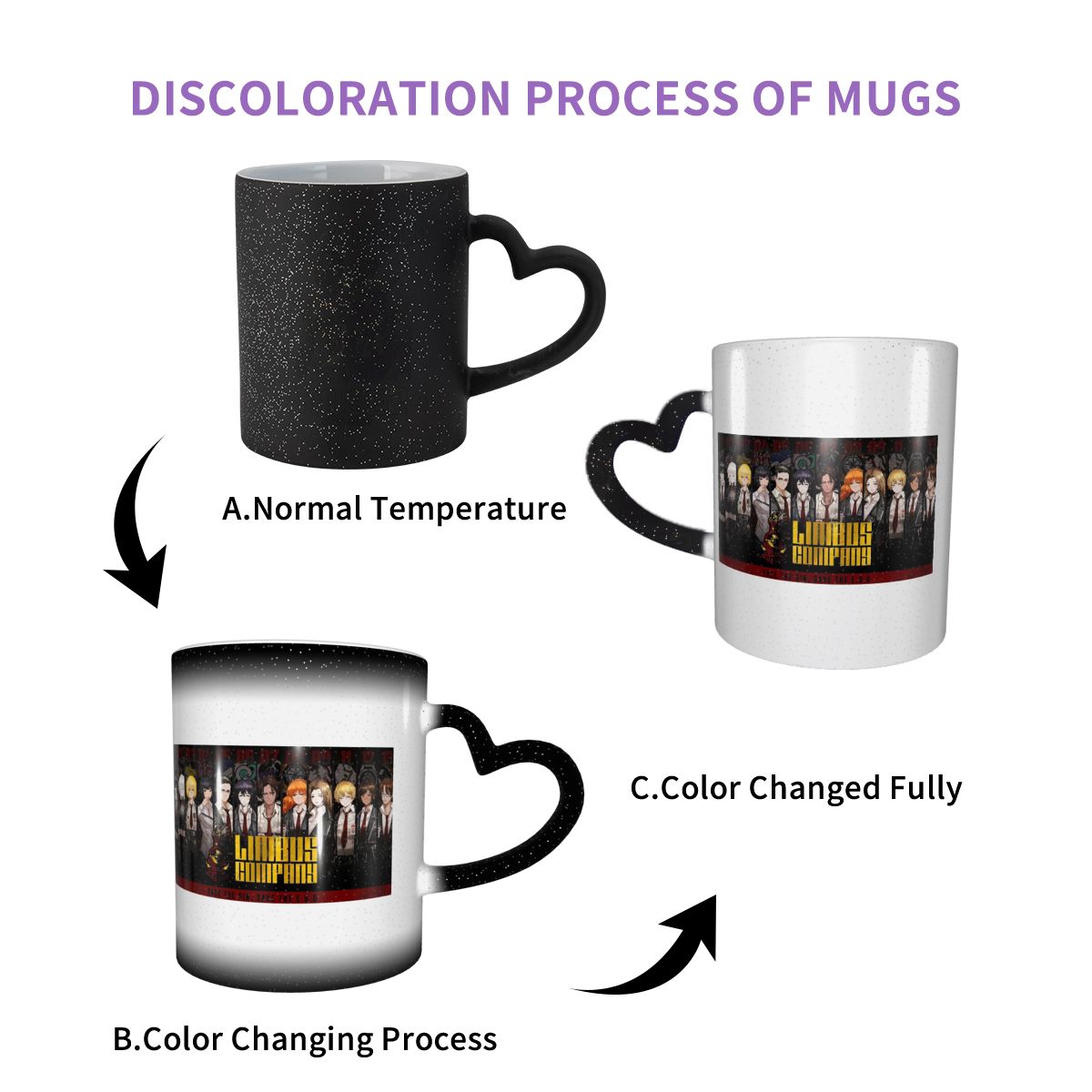 Tasse Limbus Company, tasses à - Coffee Tea And Company avis et prix