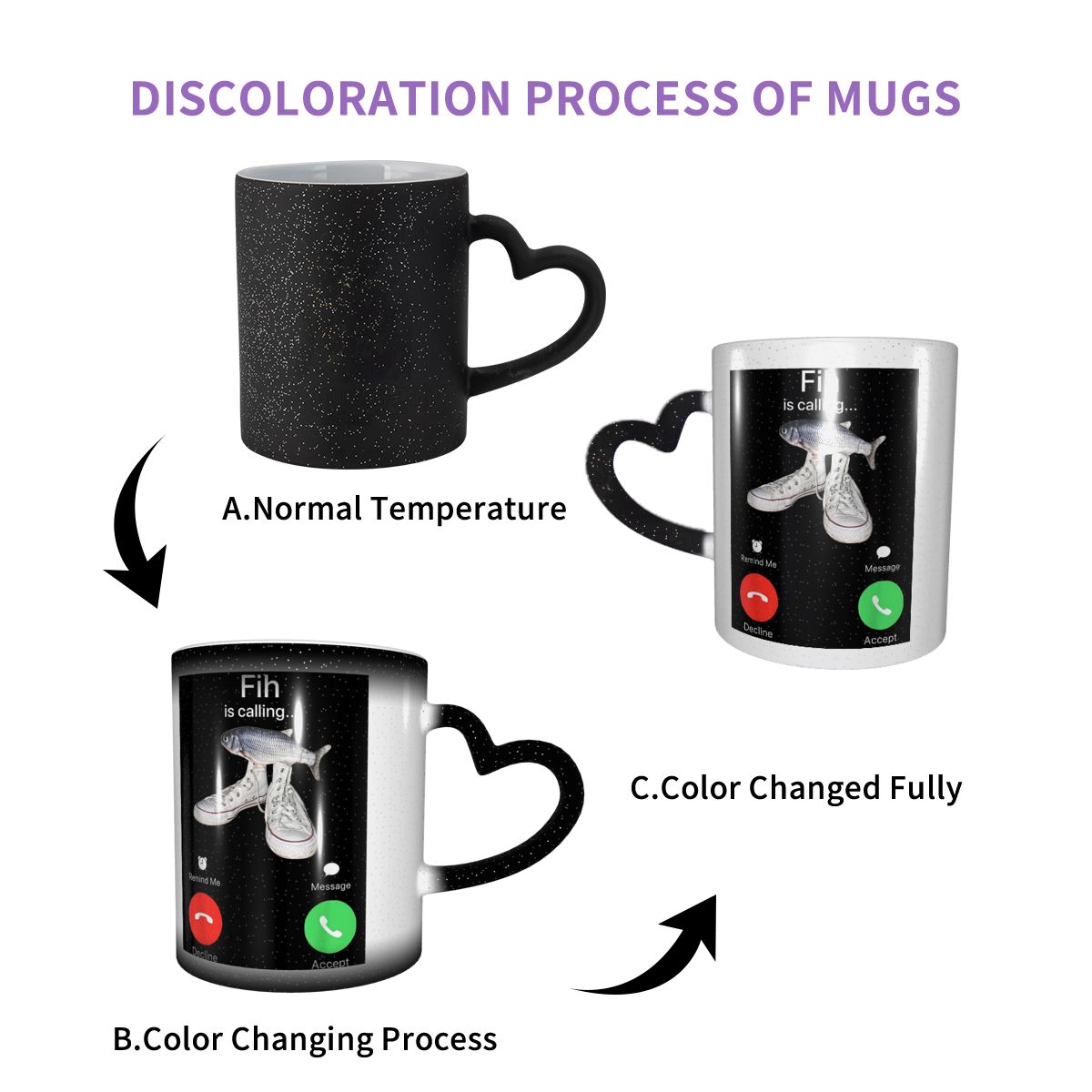 Fih Calling Remind Me Message  - Coffee Tea You And Me avis et prix