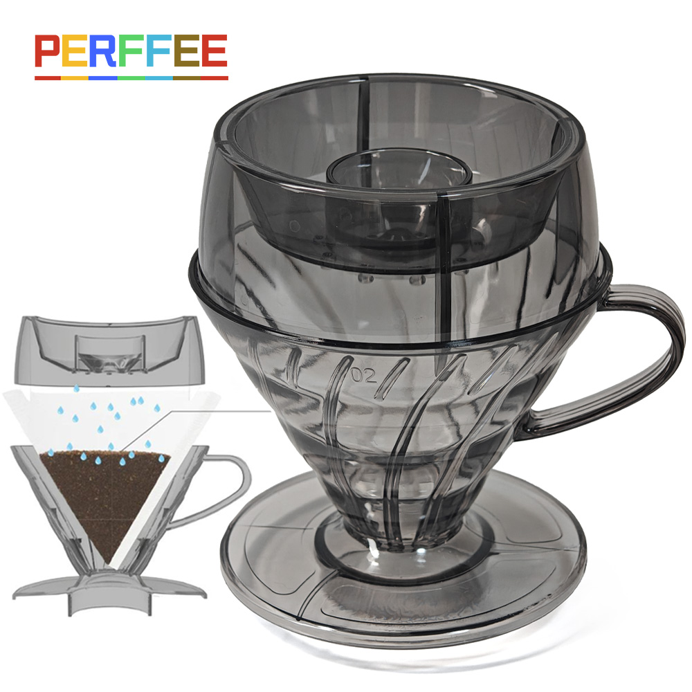 Filtre à café goutte à goutte  - Coffee Dripper V60 avis et prix