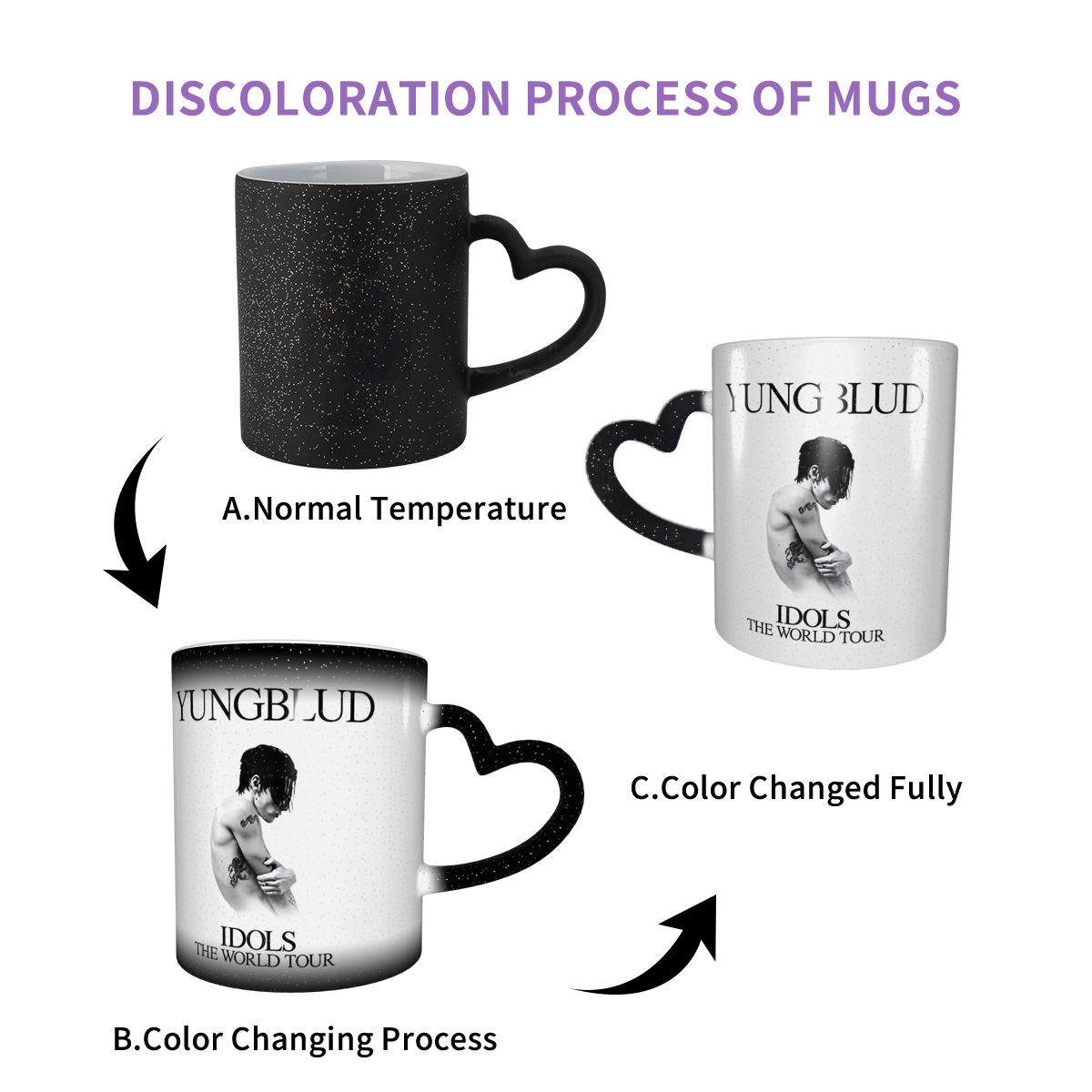 Yungblud IDOLS The World Tour  - Coffee Tea World avis et prix